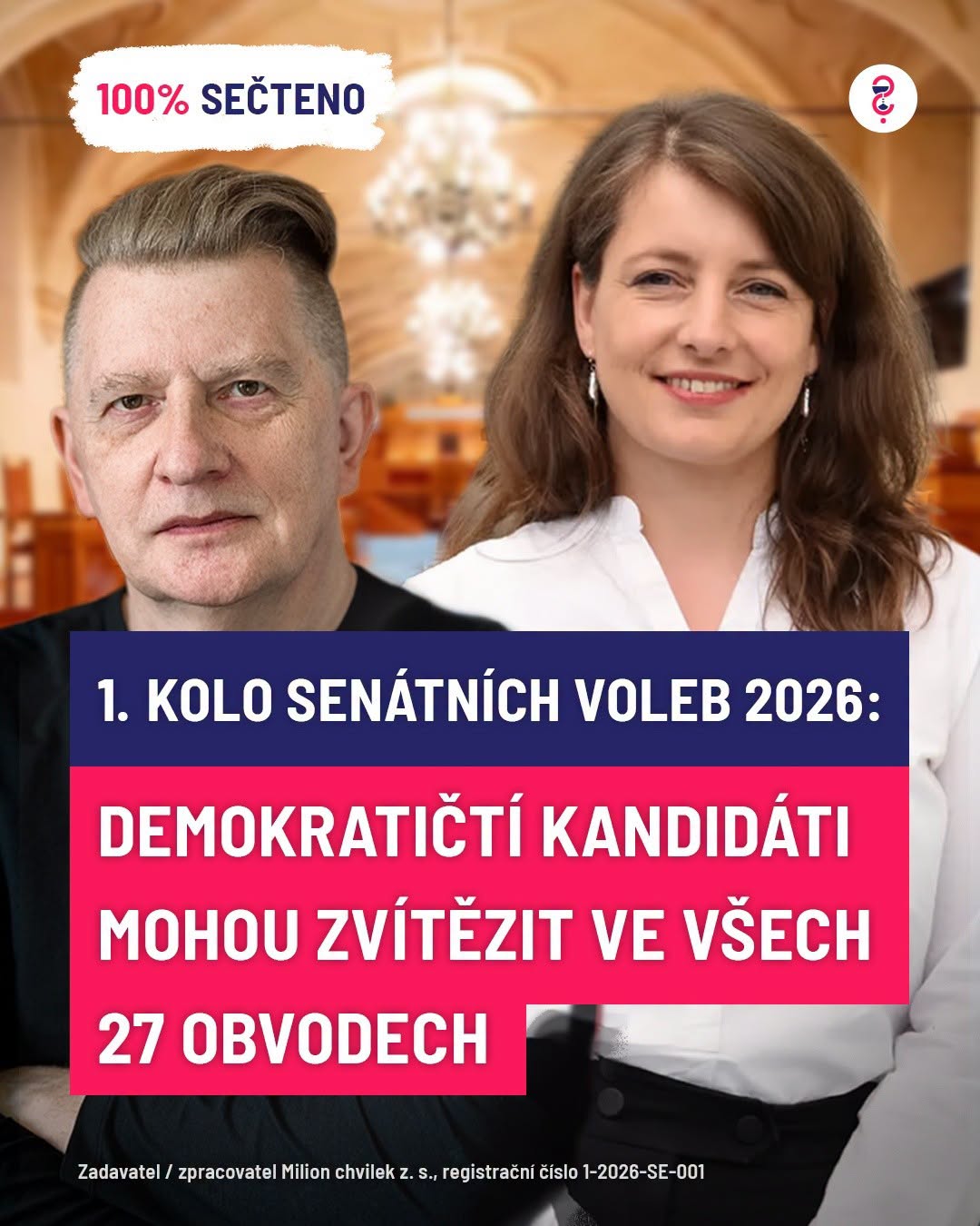 SEČTENO. První kolo senátních voleb 2026: Demokratičtí kandidáti mohou zvítězit ve všech 27 obvodech