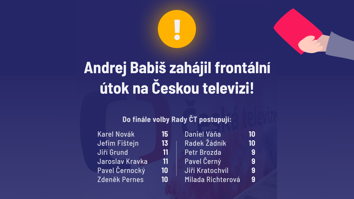 Další krok ke zničení nezávislé České televize
